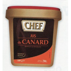 JUS DE CANARD CHEF
