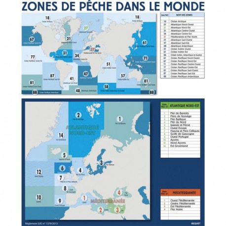 PANNEAU SOUS ZONES DE PECHE