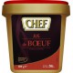 JUS DE BOEUF CHEF